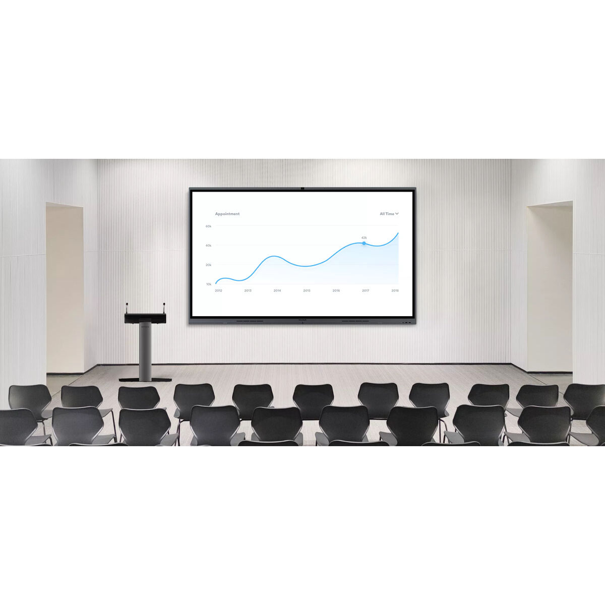 Ecran Tactil Interactiv Maxhub C8630 86"